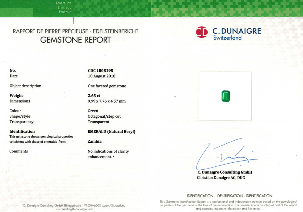 9.99x7.76x4.57mm Octagon Emerald (1 pc 2.65 ct)