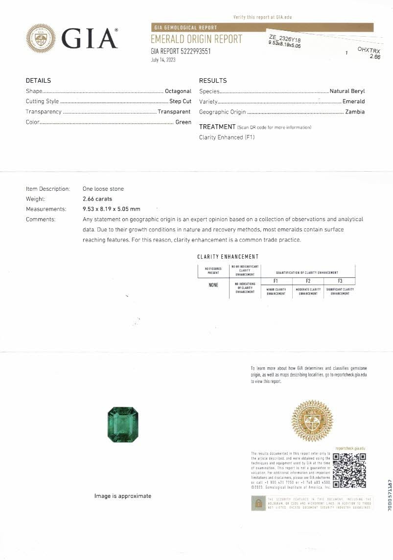 9.53x8.19x5.05mm Octagon Emerald (1 pc 2.66 ct)