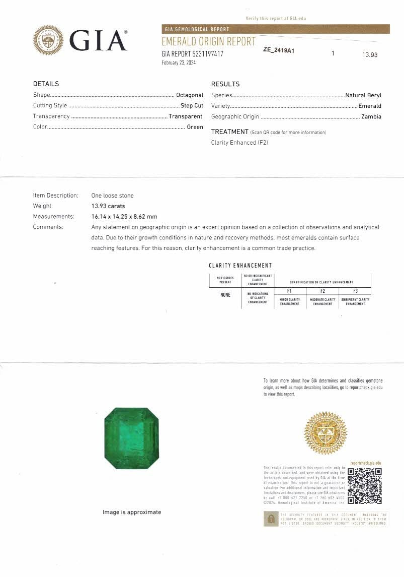 
                  
                    16.14x14.25x8.62mm Octagon Emerald (1 pc 13.93 ct)
                  
                