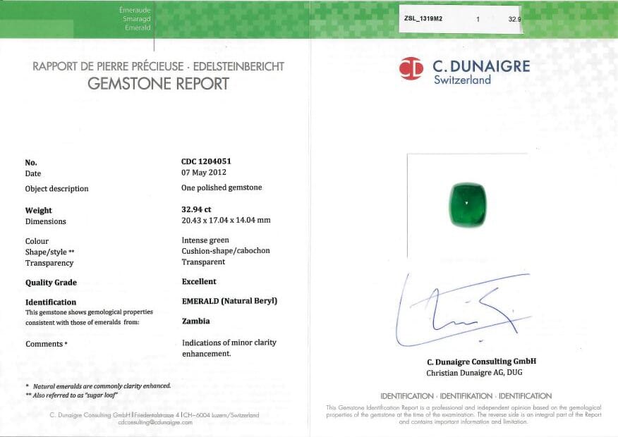 
                  
                    20.43x17.04x14.04mm Cushion Sugar Loaf Emerald (1 pc 32.94 ct)
                  
                