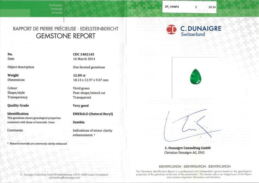 
                  
                    18.13x12.97x9.07mm Pear-shaped Emerald (2 pc 25.24 ct)
                  
                