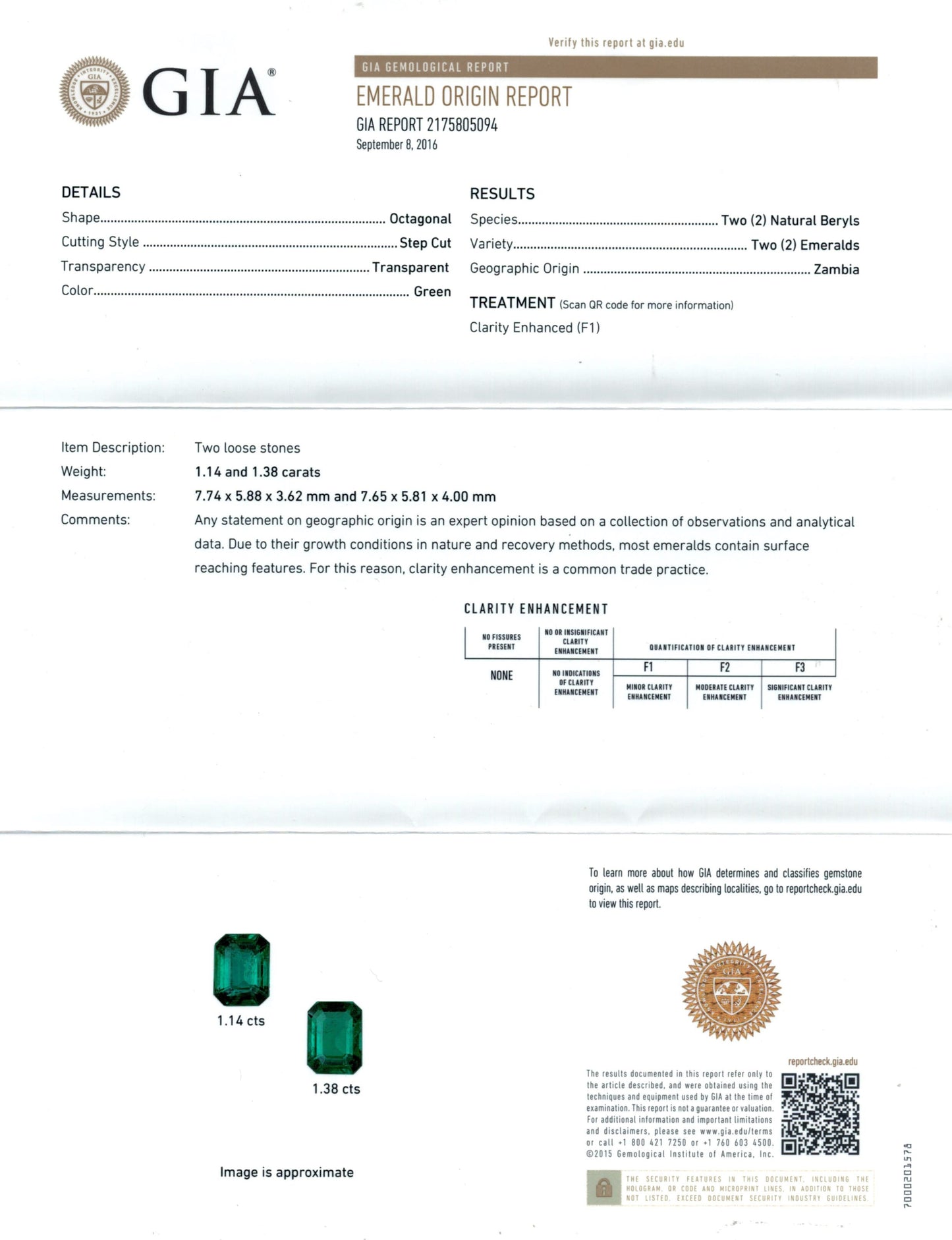 
                  
                    7.74x5.88x3.62mm Octagon Emerald (2 pc 2.52 ct)
                  
                